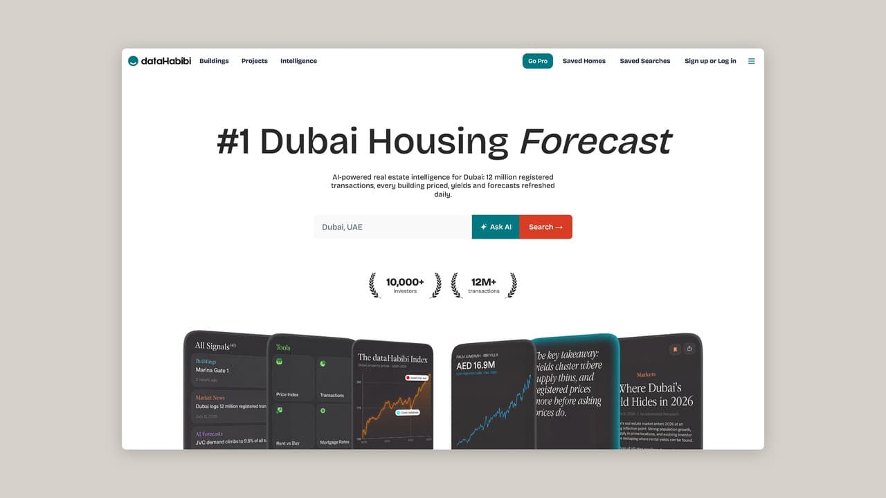 dataHabibi screenshot 1