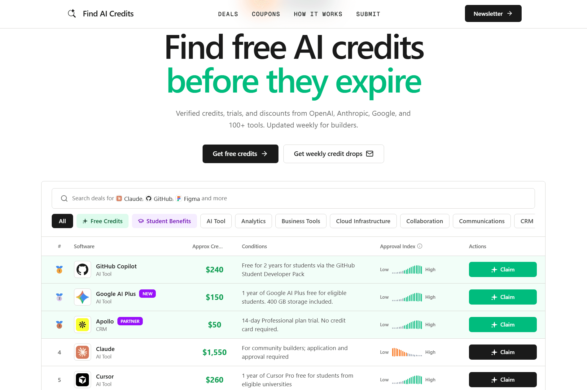Find AI Credits screenshot 2