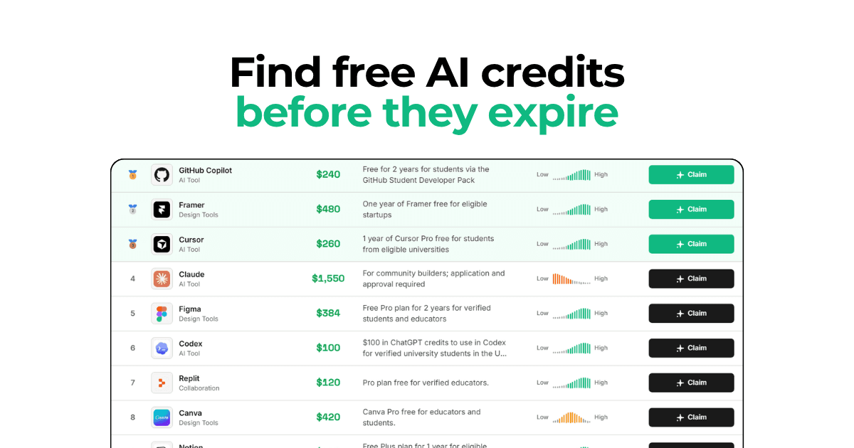 Find AI Credits screenshot 1