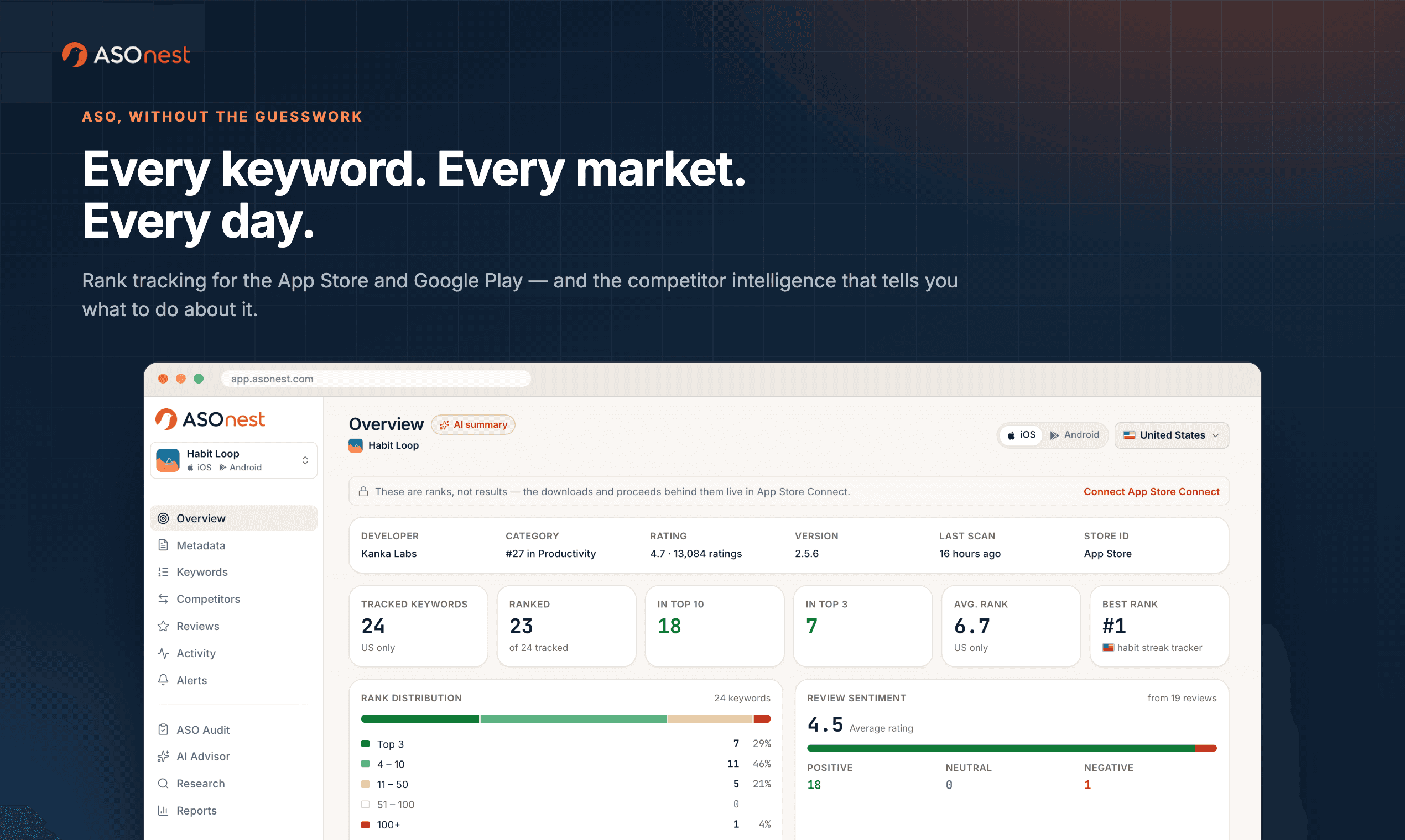 ASOnest screenshot 1