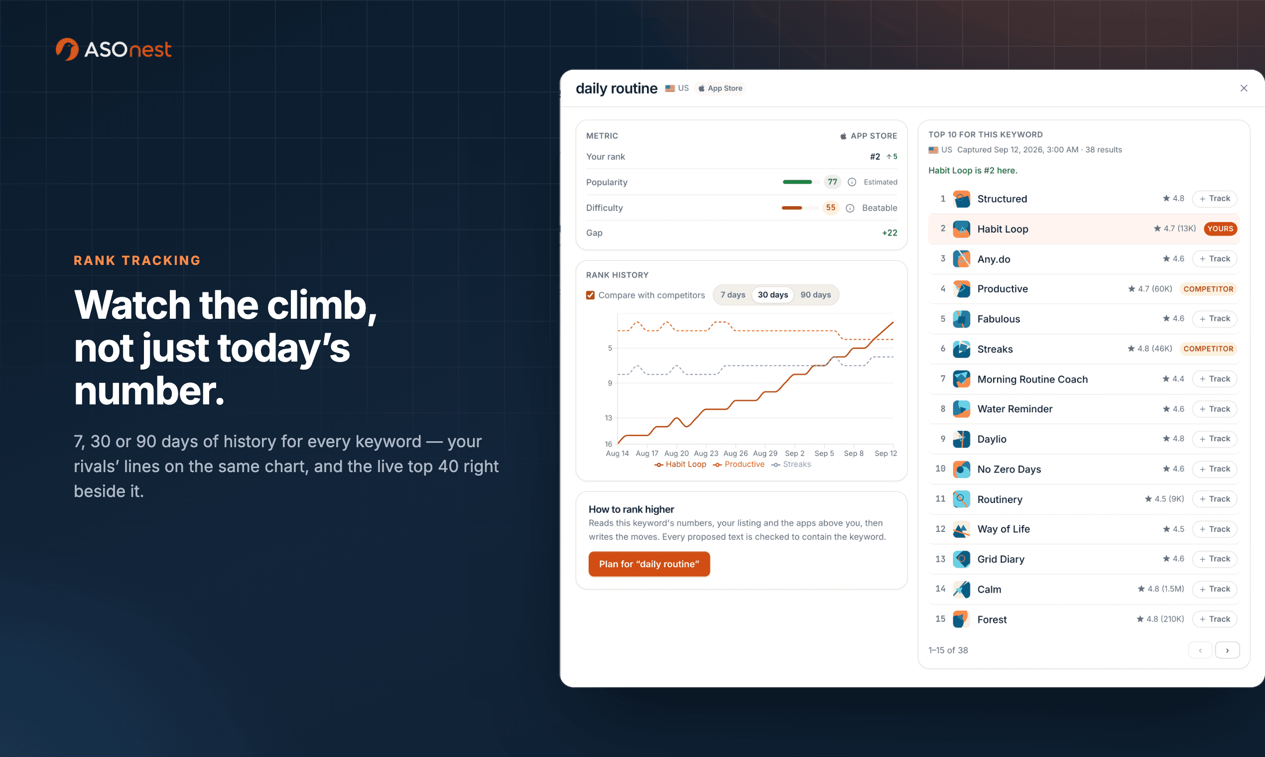 ASOnest screenshot 2