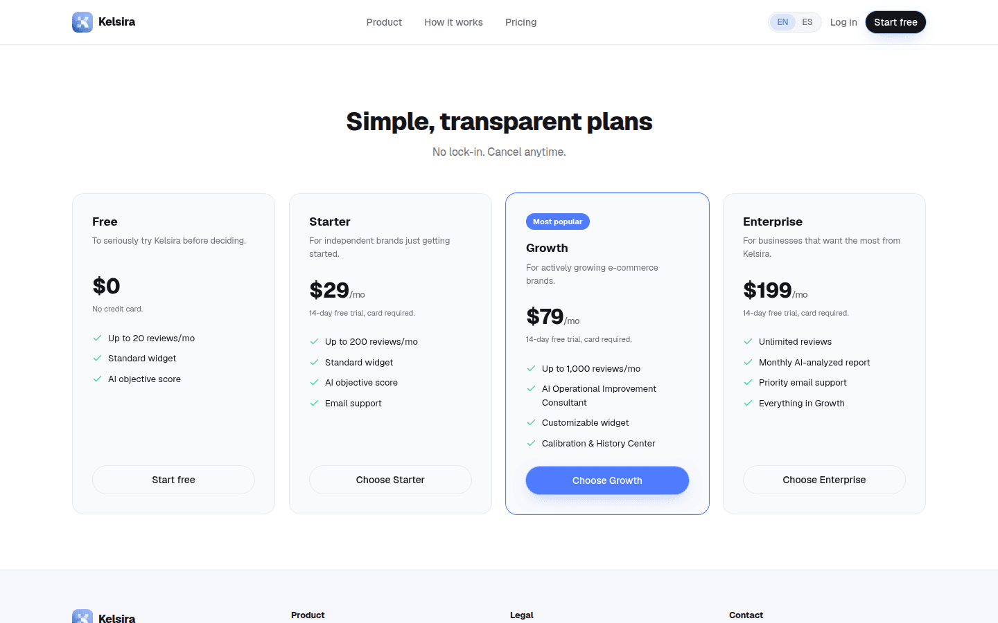 Kelsira screenshot 4