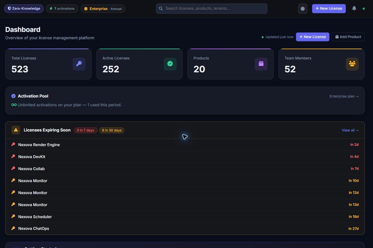 PermitCore screenshot 2