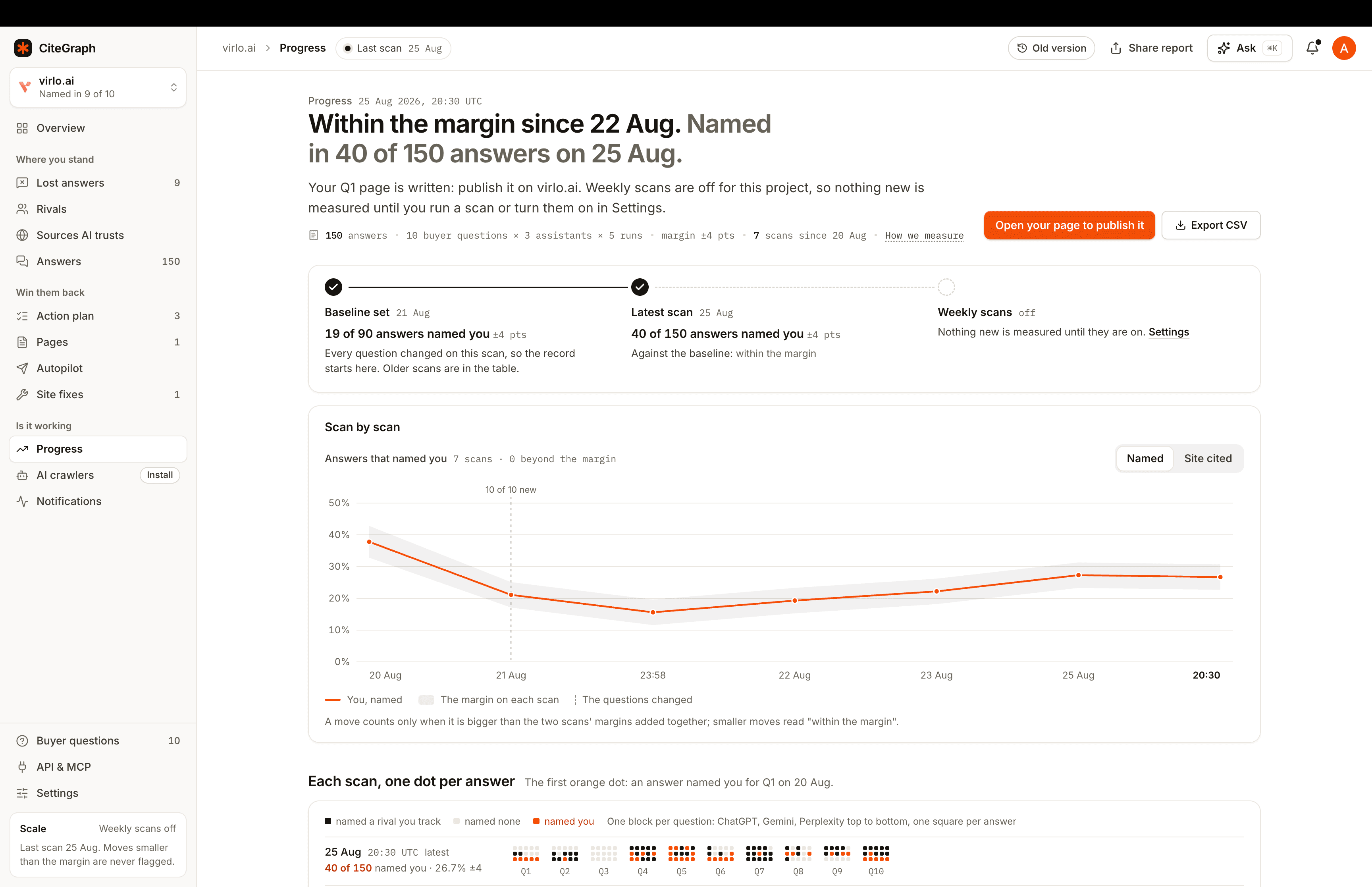 CiteGraph screenshot 5