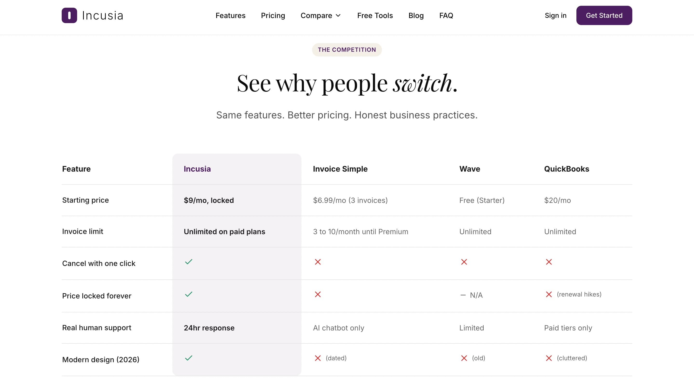 Incusia screenshot 2