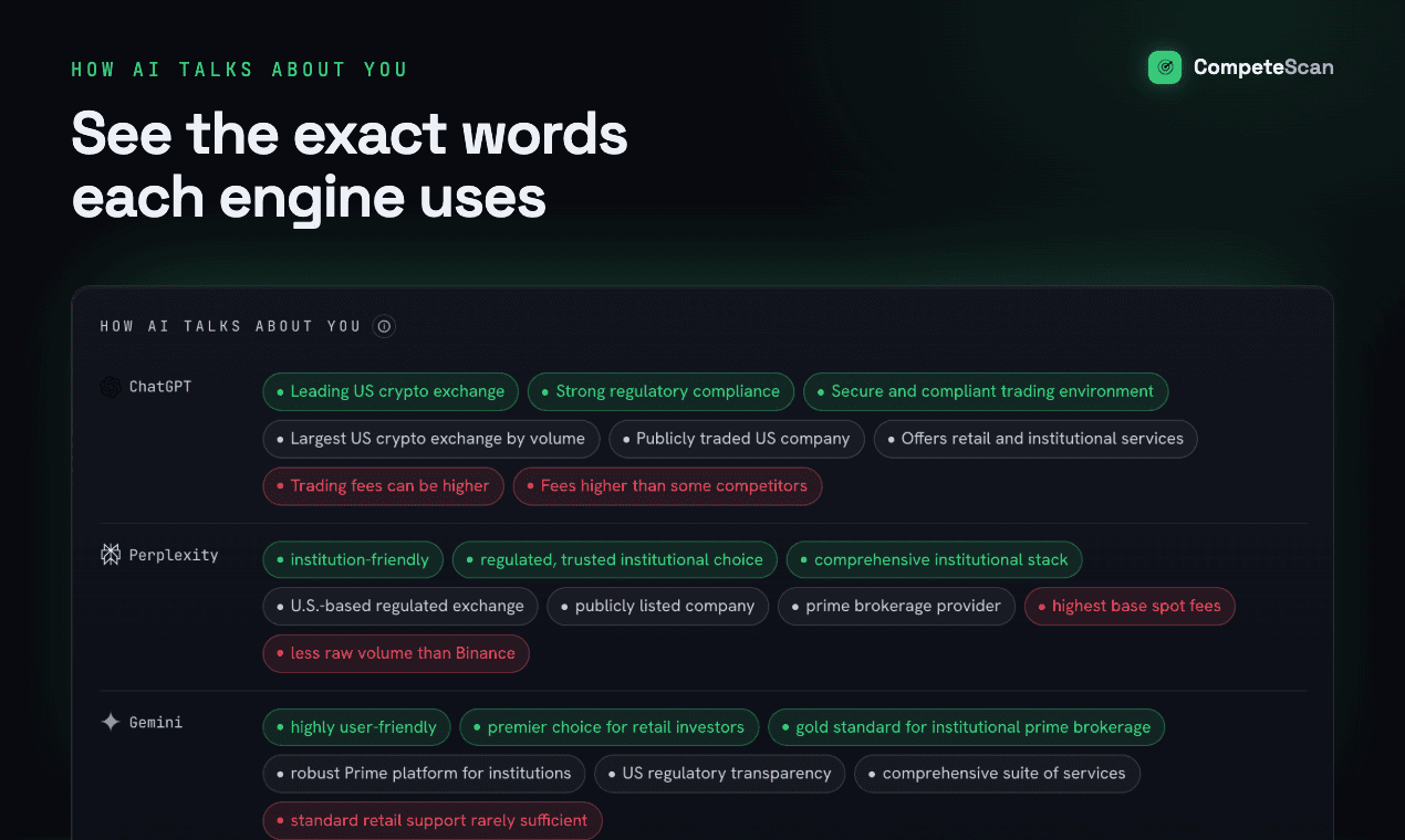 CompeteScan screenshot 2